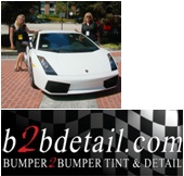 B2B Detail